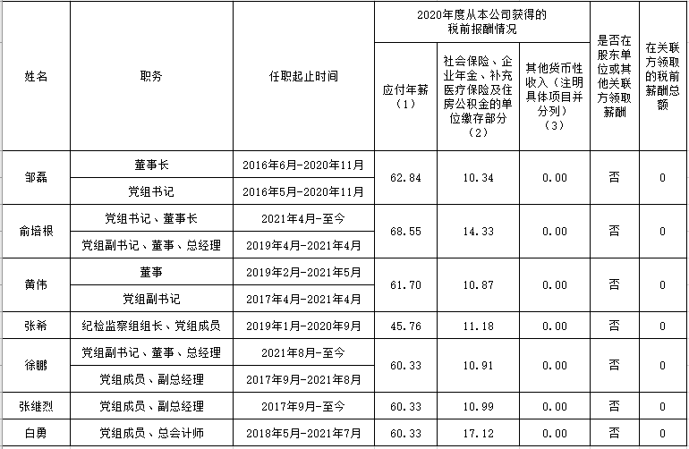 尊龙凯时·[中国区]人生就是搏!