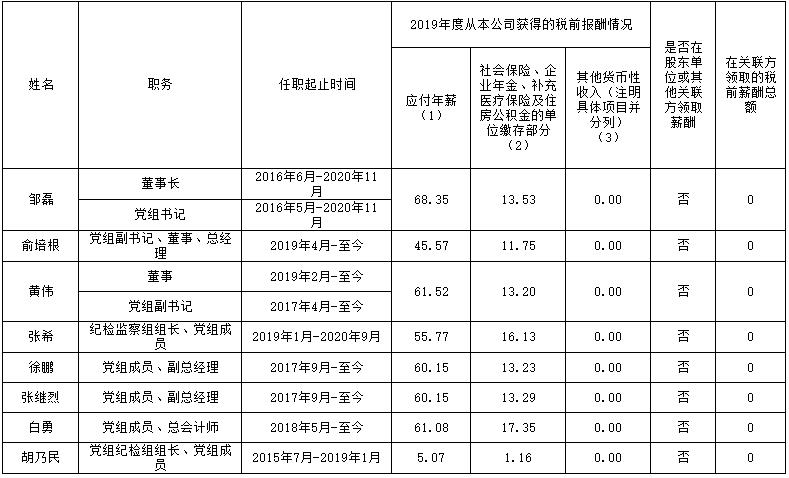 尊龙凯时·[中国区]人生就是搏!